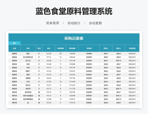 蓝色食堂原料管理系统