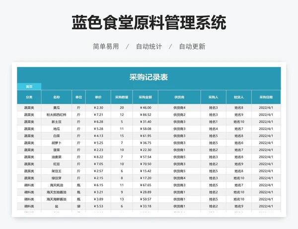 蓝色食堂原料管理系统