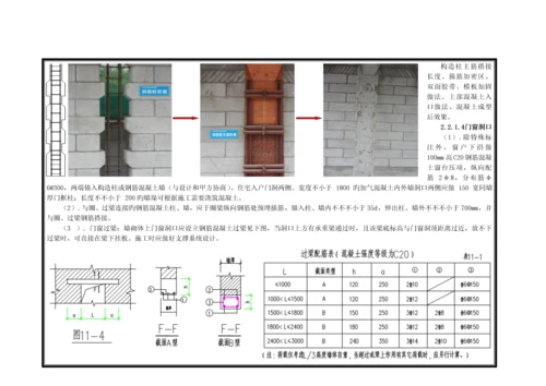 样板综合施工重点技术交底.docx