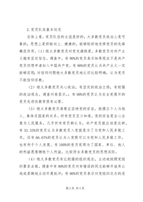 我校党员思想状况调研报告(精) (2).docx