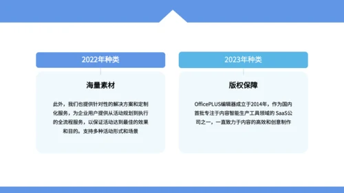 蓝色商务风毕业论文答辩PPT