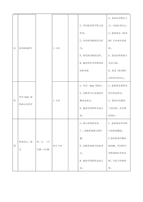 培训学校新老师培训流程