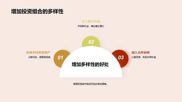 半年盈利：商业养老金