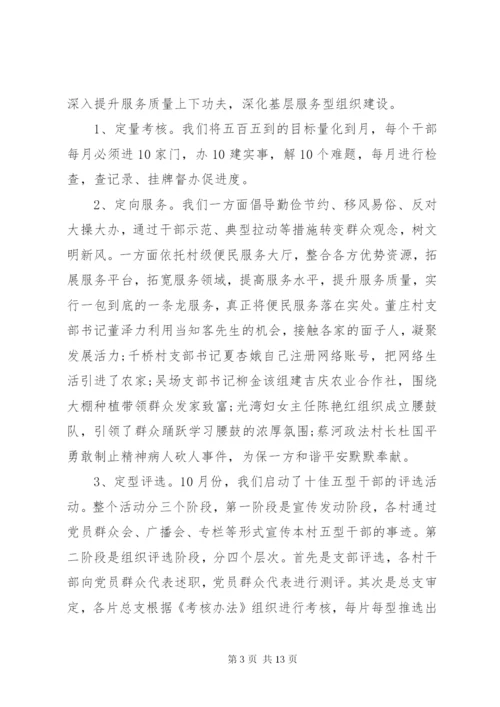 某年党委办工作总结范文.docx