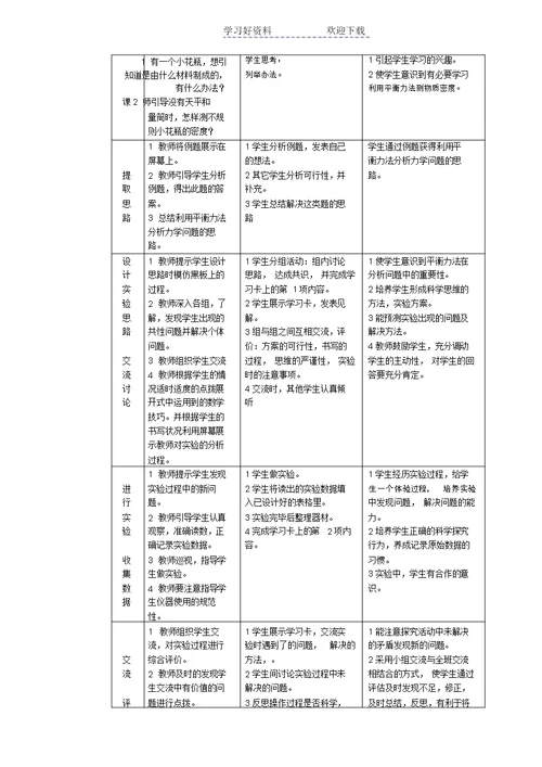 《大气压强》情境教学设计