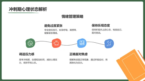 绿色手绘风保持状态，赢在高考冲刺期PPT模板