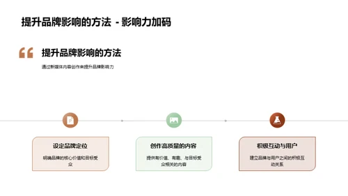 节气新媒体创作