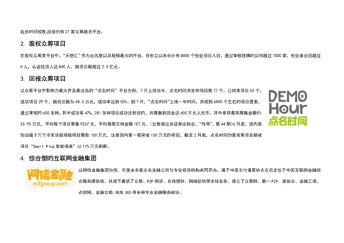 众筹融资行业研究报告.docx
