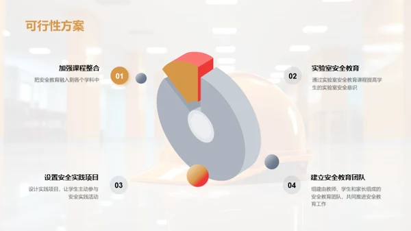 深化安全教育理念