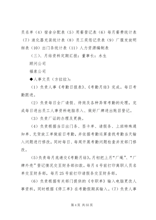 人力资源部职工作手册.docx