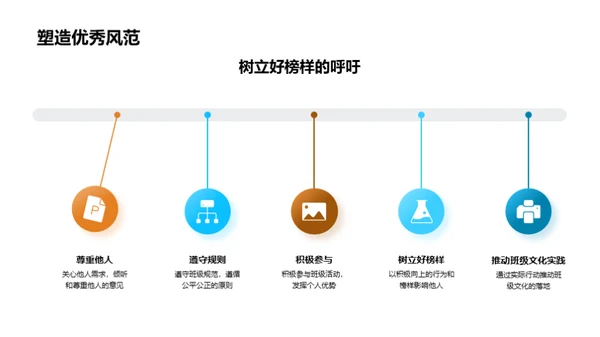 共建班级文化