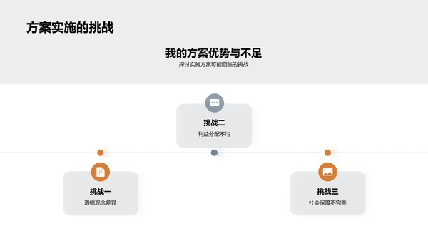 道德困境与哲学探索