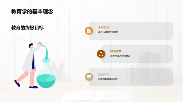 教育学研究之路