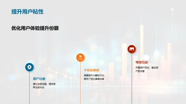 超级APP开发策略