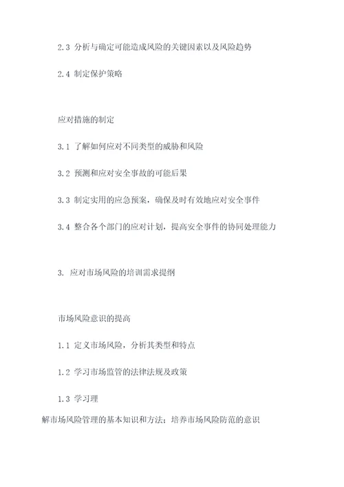 行风险培训需求提纲