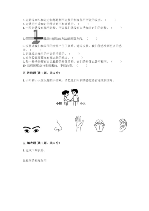 教科版二年级下册科学知识点期末测试卷附参考答案（预热题）.docx
