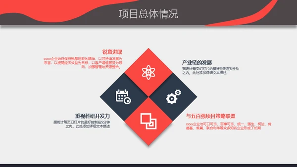 高端商业计划书企业宣传策划计划汇报通用PPT模板