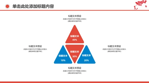 爱心公益传递爱心正能量慈善公益捐助动态PPT模板