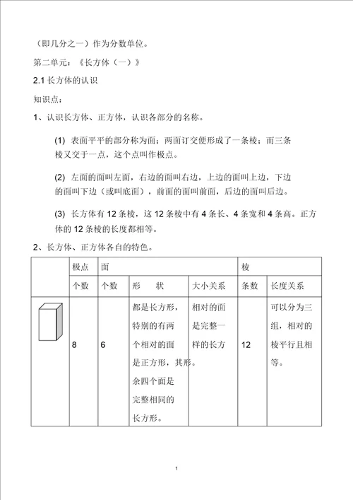 完整版新北师大版小学五年级数学下册知识点归纳