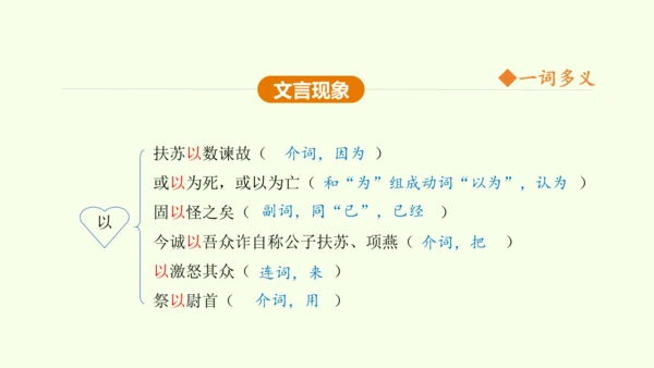 第22课 陈涉世家 课件(共58张PPT)-【课堂无忧】新课标同步核心素养课堂