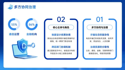 深蓝色系3D关于电信反诈讲座PPT模板