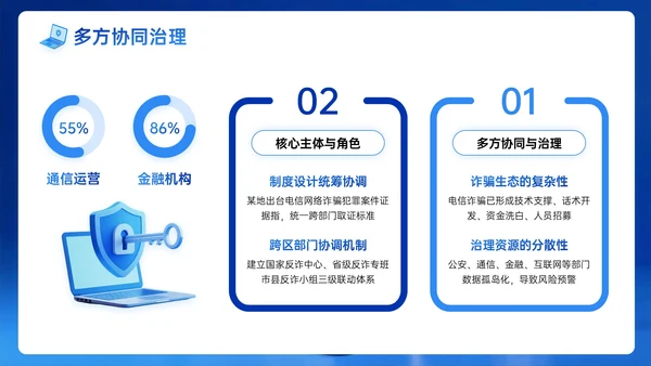 深蓝色系3D关于电信反诈讲座PPT模板