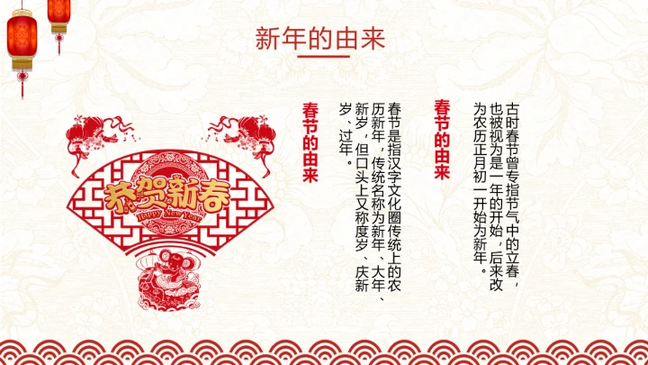 新年红喜庆中国风农历春节习俗介绍PPT模板