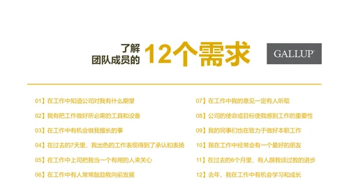 《给你一个团队，你能怎么管》读书笔记PPT