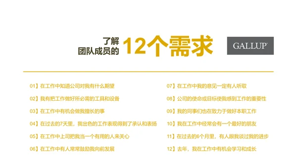 《给你一个团队，你能怎么管》读书笔记PPT