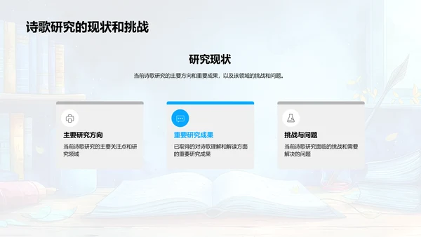 诗歌艺术研究PPT模板
