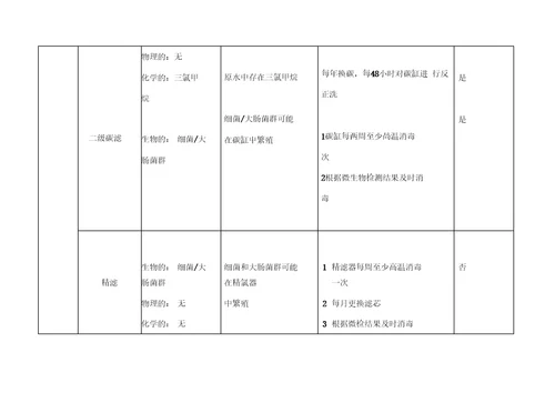 果汁饮料作业指导书合众饮料厂