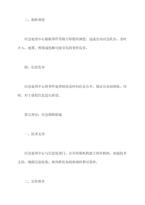 莆田市网络舆情应急预案