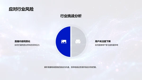 直播电商运营策略