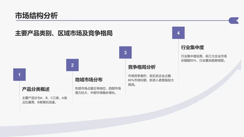 紫色扁平风通用行业季度总结汇报PPT模板