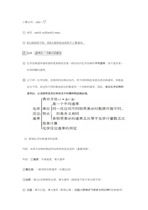 2023年化学必修二知识点总结.docx