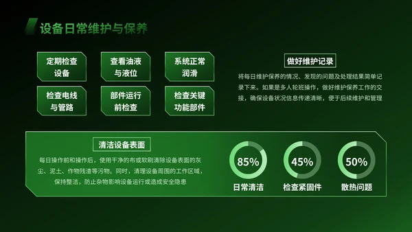绿色科技风智慧农业设备操作指南PPT模版