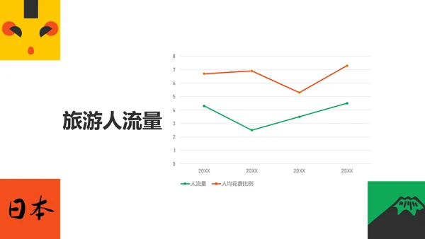 彩色插画风几何元素日本旅游攻略PPT模板