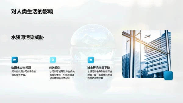水资源保护与环保未来
