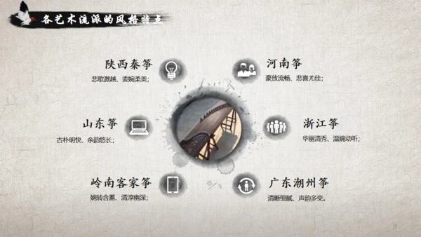 古筝传统乐器民间艺术通用PPT模板