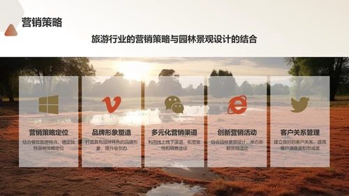 绿色水墨风园林景观设计方案PPT模板
