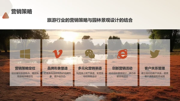 绿色水墨风园林景观设计方案PPT模板