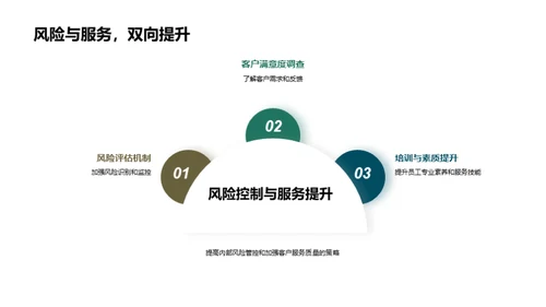 银行业半年盘点与展望