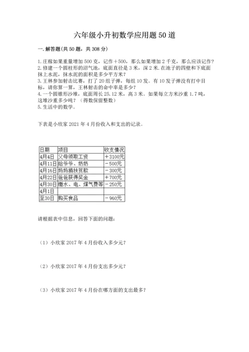 六年级小升初数学应用题50道带答案（满分必刷）.docx