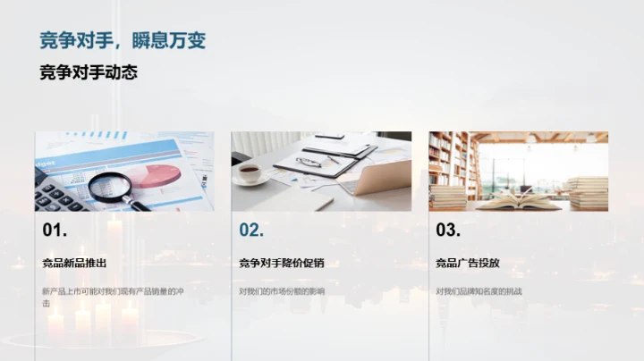 策略动态与市场展望