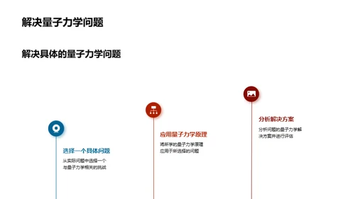 量子力学深度剖析