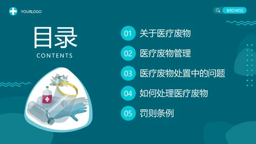 绿色插画医院医药医疗废物管理条例培训动态PPT精细化管理