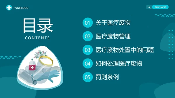 绿色插画医院医药医疗废物管理条例培训动态PPT精细化管理