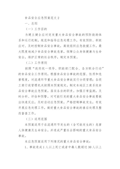 食品安全应急预案_1.docx