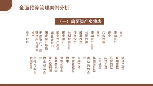 总经理财务管理会计知识培训PPT模板