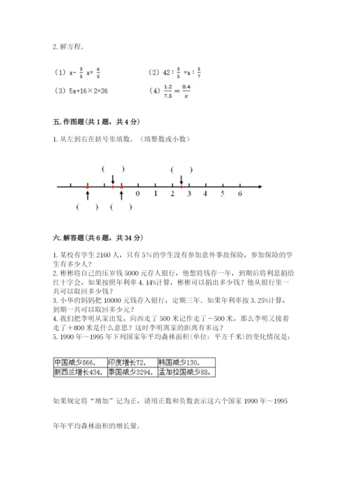 小学六年级下册数学期末卷可打印.docx